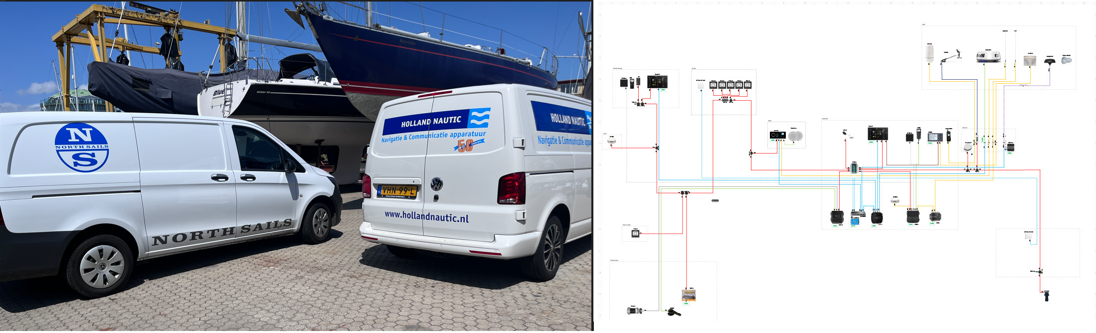 Refit – van Raymarine naar B&G